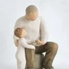 Willow Tree, Grandfather